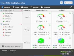 Free Sql Performance Monitoring Tool Network Software Server Memory Sql