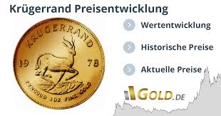 • 1 123 просмотра 4 недели назад. Preis Kurs Krugerrand 1 Oz Gold Entwicklung Wert