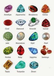 Pin By Noleen Brandon On Good To Know With Images Wiccan Crystals Minerals And Gemstones Crystals And Gemstones