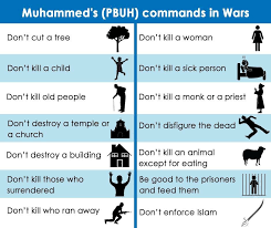 Pin By Islamwich On Islamic Guide Islam Islamic Quotes War