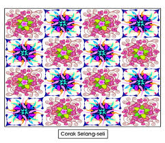 Check spelling or type a new query. Oleh Oleh Khas Dari Balikpapan Corak Batik Tahun 5