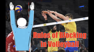 When receiving serve, players have a decision to make. Rules Of Blocking In Volleyball How To Block Youtube