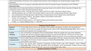 Check spelling or type a new query. Mudah Rpp 1 Lembar Untuk Pembelajaran Online Youtube