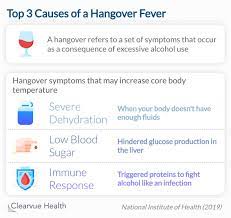 Pin On Science Of Health