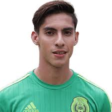 CF Pachuca » Spelerslijst