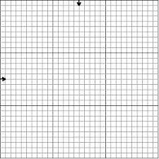 From photo, picture or image in 5 minutes. Brain Clutter Assorted Cross Stitch Grids Make Your Own Patterns Plastic Canvas Patterns Cross Stitch Art Cross Stitch Supplies