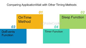Vba sleep wait