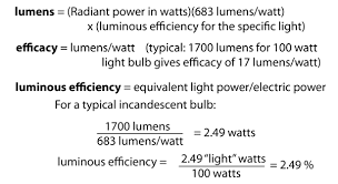 luminous flux