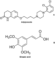 Image result for Aripiprazole