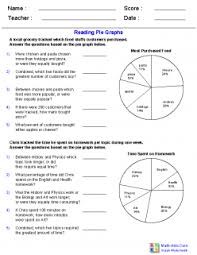 A series of reading comprehension worksheets for second grade (2nd grade). Reading Comprehension Strategies Worksheets Free Download Page 9 99worksheets