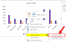 Clustered Column Chart In Excel How To Make Clustered