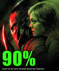 What's the Greatest Keanu Reeves Movie of All Time?