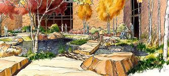 Hand Rendering Landscape Design Drawings Landscape Drawings Landscape Sketch