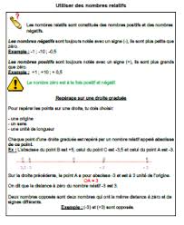Pour plus des cours et exercices et vidéos : 5eme Cours Lecons Et Exercices De Maths Special Dys Gratuits