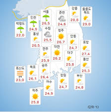 이코노미톡뉴스 - News update