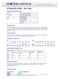 Approximate equivalent hardness numbers for carbon and alloy steels. Hardness Conversion Chart Global Metals Hardness Conversion Chart Global Metals Pdf Pdf4pro
