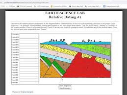 Although most attention in today's world focuses on. Introduction To Relative Dating Lab Youtube