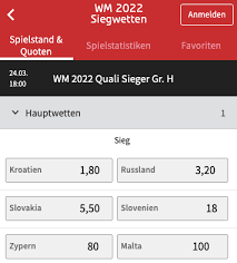 Die besten quoten im vergleich. Kroatien Wm Quali 2022 Spielplan Tabelle Wm Qualifikation