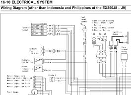 Kawasaki mule ignition wire ing diagram can t figure where bulk yellow wire go on ignition also engine kill wire. Kawasaki Ignition Wiring Diagram Wiring Diagram Replace Drab Random Drab Random Miramontiseo It