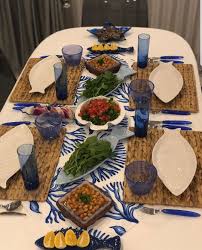 Lezzethane34 Adli Kullanicinin سفرة طعام Panosundaki Pin 2020 Kahvalti