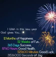 Happy New Year 2020 Quotes For Love Girlfriend And Family Happy New Year Imagez 202 New Year Quotes For Friends New Year Wishes Quotes Happy New Year Quotes