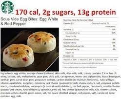 Copycat Starbucks Egg Bites Gruyere And Bacon Egg Whites And Roasted Red Pepper Recipe Egg Bites Recipe Egg Bites Starbucks Egg Bites Recipe