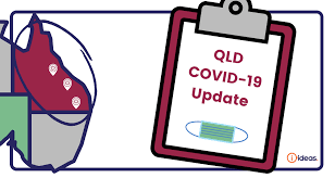 Get daily coronavirus updates in your inbox: Live In Qld Need To Know Covid 19 Disability Info Ideas