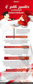 Surat undangan non resmi adalah surat undangan yang dibuat perseorangan atau kelompok untuk mengundang seseorang dalam kegiatan yang tidak formal seperti undangan pernikahan, undangan sukuran dll. Semarak Pawai Dan Lomba Peringatan Kemerdekaan Pada 1950