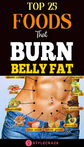 Pin On Healthy Food