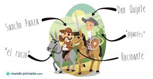 Don quixote de la mancha name: Don Quijote De La Mancha Fenomenal