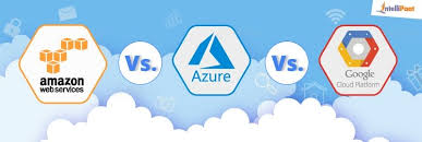 Aws Vs Azure Vs Google Detailed Cloud Comparison