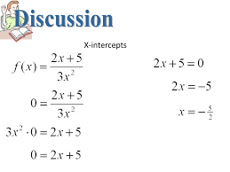 To find which numbers make the fraction undefined, create an equation where the denominator is not equal to zero. Discussion X Intercepts Ppt Video Online Download