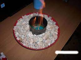 We did not find results for: 3 Diy Bio Ethanol Fireplaces That You Can Make Yourself Shelterness