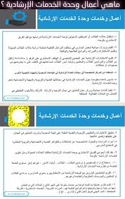 التوجيه والإرشاد On Twitter ماهي أعمال وحدة الخدمات الإرشادية