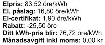 Image result for site:byggahus.se lurad