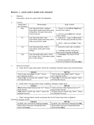 Kata ganti nama tanya digunakan untuk membentuk ayat tanya. Modul 2 Kata Ganti Nama Diri Singkat Salah Betul