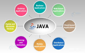 JAVA编程语言可广泛的应用于大数据技术，嵌入式系统和桌面应用程序