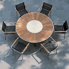 Pin En Outdoor