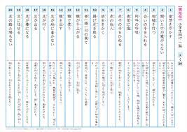 ボード 日本語 のピン
