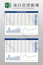 Templat Excel Visualisasi Laba Proyek Grafik Pintar Template Excel Templat Xlsx Unduhan Gratis Pikbest Excel Templates Templates Powerpoint