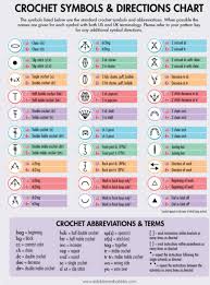 Crochet Cheat Sheets Youll Love Crochet Symbols Crochet