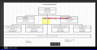 Adapt it to suit your needs by changing text and adding colors, icons, and other design elements. Download 24 38 Template Struktur Organisasi Kelas Background Png Laptrinhx News