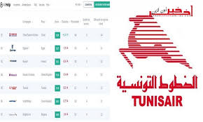 أسعار تذاكر الخطوط الجوية التونسية