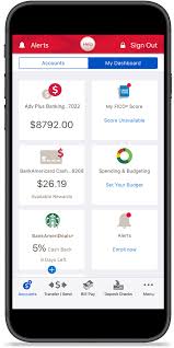 Mobile And Online Banking Benefits Features From Bank Of