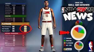 Nba 2k20 News 36 The Myplayer Builder Revealed How To Build Your Myplayer Youtube