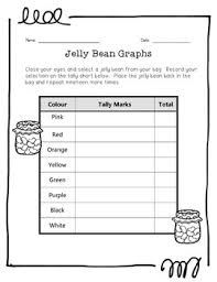 Jelly Bean Bar Graph And Pictograph