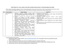Maybe you would like to learn more about one of these? Lowongan Kerja Lowongan Kerja Lkpp Juli 2021