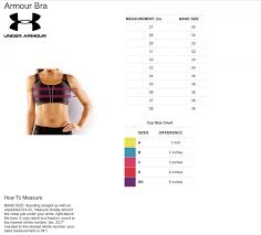 Size Chart Under Armour