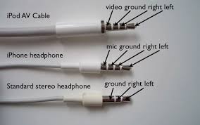 Any help, pics, diagrams are appreciated. Wiring Mono Audio Jack For Stereo Headphones Page 1 Line 17qq Com
