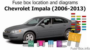 You can also use this impala stereo wiring schematic to wire up a factory impala stereo if need be. Fuse Box Location And Diagrams Chevrolet Impala 2006 2013 Youtube